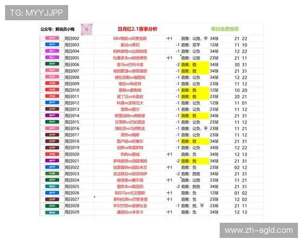 法甲球员传球数据榜单:传球次数与成功率全览